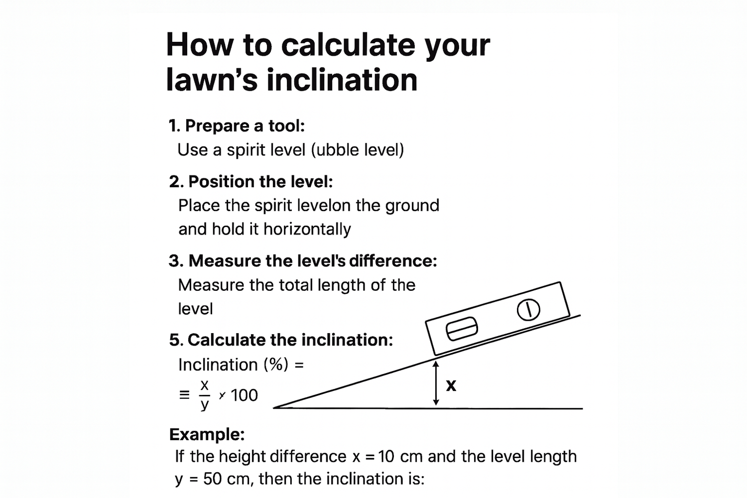 Robot Mowers: How to Measure the Gradient or Slope of Your Lawn
