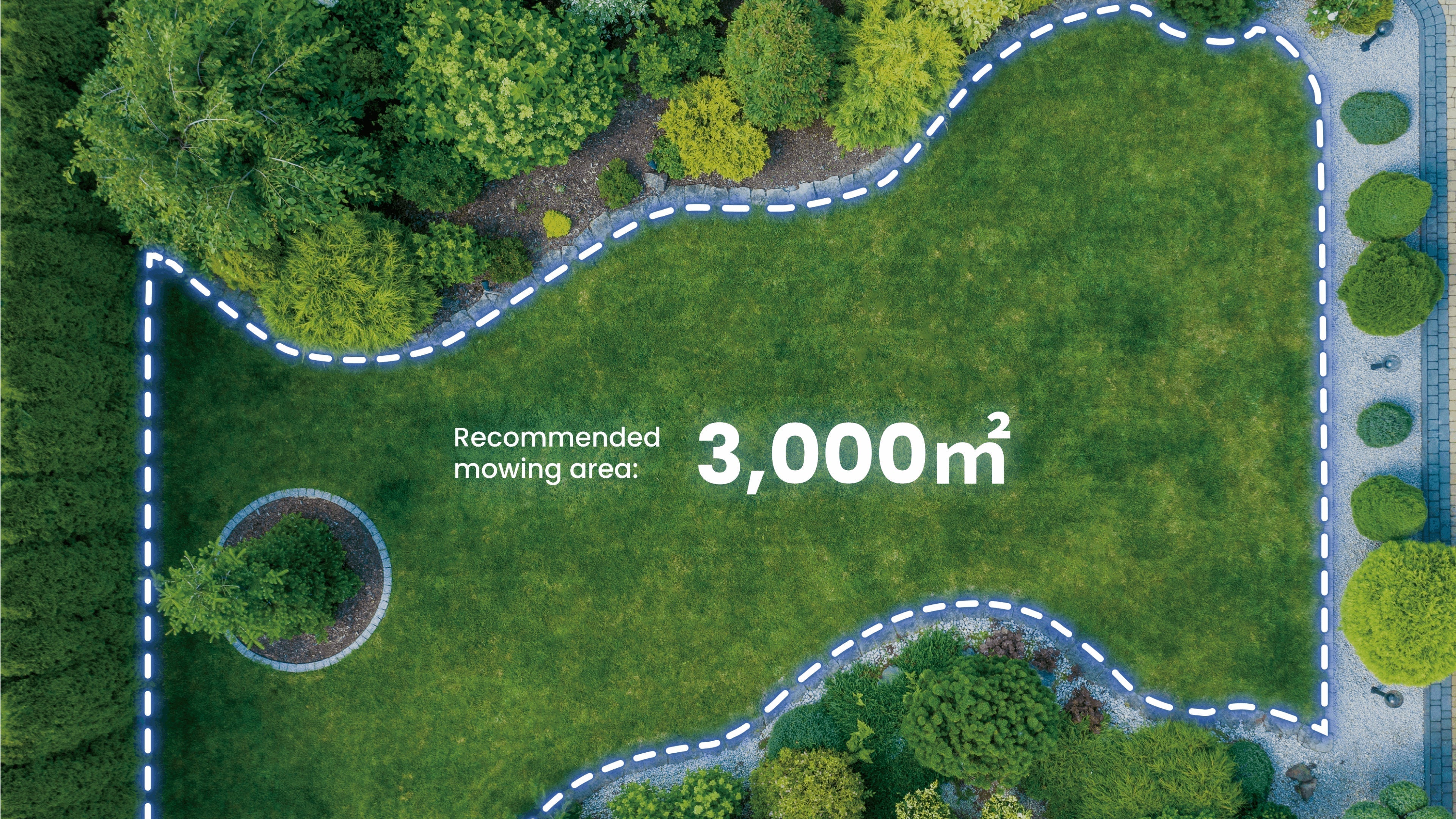 Robot Mower or Stand-On vs Lawn Care Service?