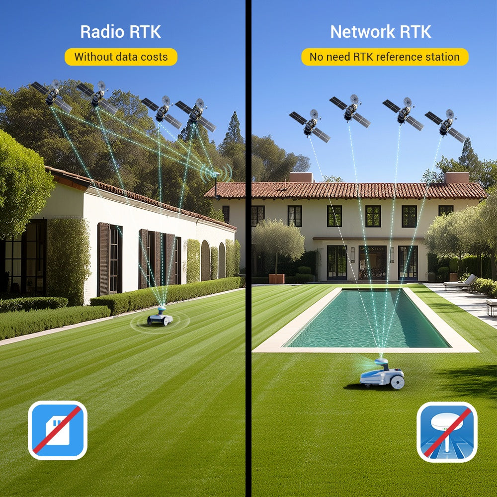 FJD Smart Wireless FR4000 Robotic Lawn Mower for Family